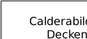 Caldera-Teilbild