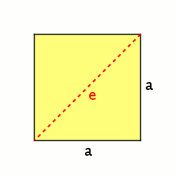 Quadrat