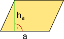 Parallelogramm