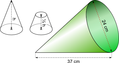 Kegel