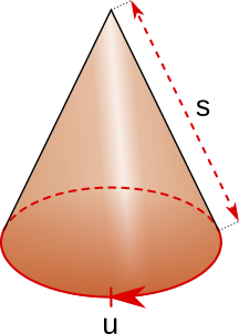 Kegel