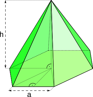 Pyramide