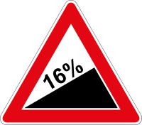 Steigung