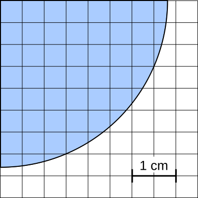 Viertelkreis