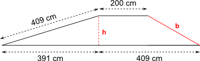 Damm - Pythagoras
