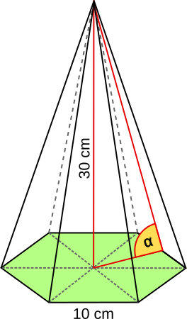 Pyramide