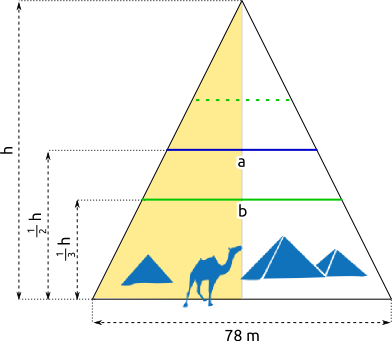 Pyramide