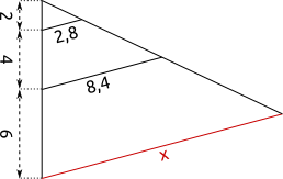 Strahlensatz