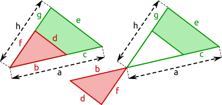 Strahlensatz
