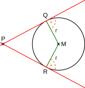 Tangenten