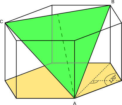 Trigonometrie