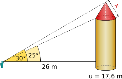 Turmdach Schräge