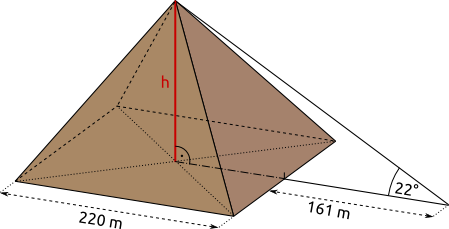 Rote Pyramide