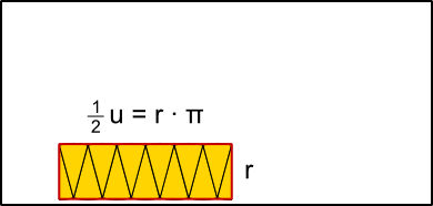 Kreisfläche