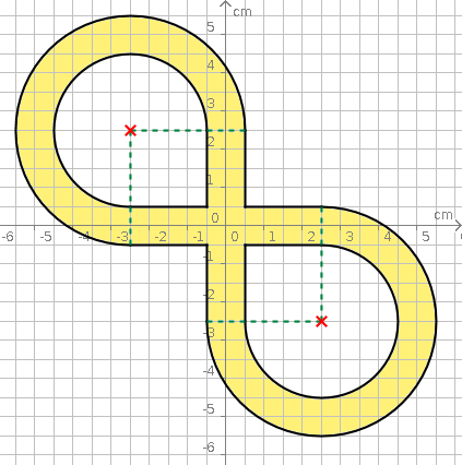 Kreis: Acht