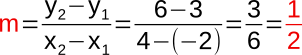 Funktionsgleichung
