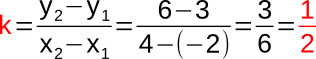 Funktionsgleichung