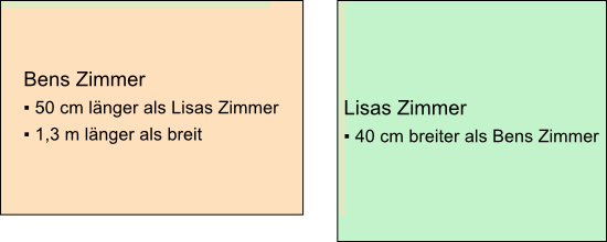 Zimmer