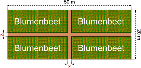 Blumenbeet