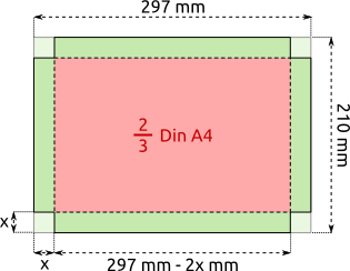 Din A4 Blatt