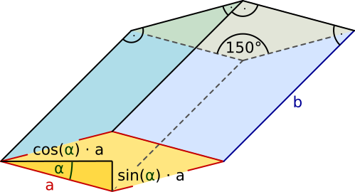 Rautenprisma