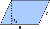 Parallelogramm
