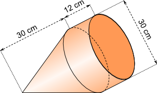 Kegel, Zylinder