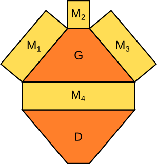 Trapezprisma-Netz