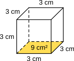 Würfel