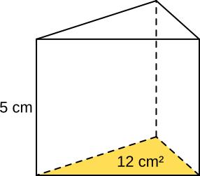 Würfel