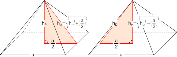Pyramidenberechnung