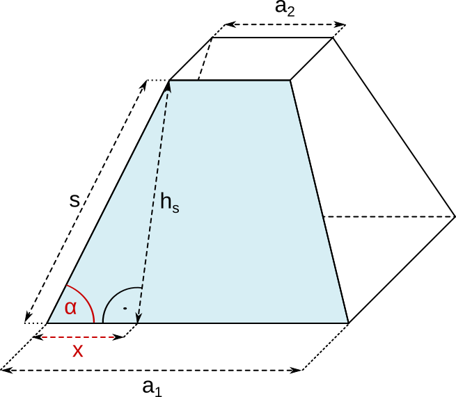 Trapez in Pyramide; Pyramidenstumpf
