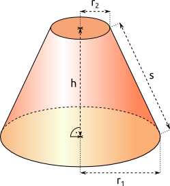 Kegelstumpf
