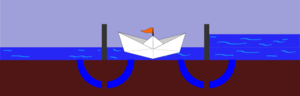 Schleuse