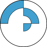 Prozentsatz