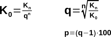 Zinsformel Umformung